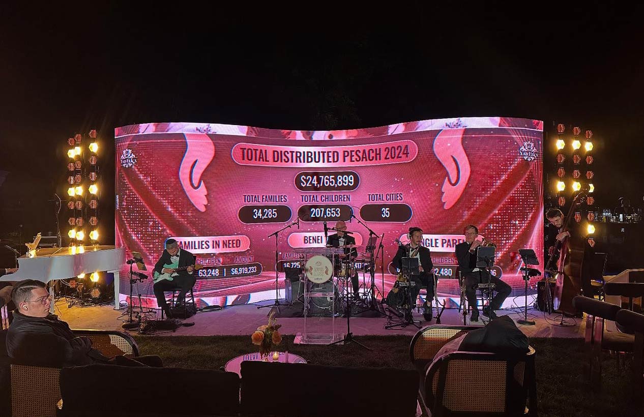 Creative Stage Collection in America